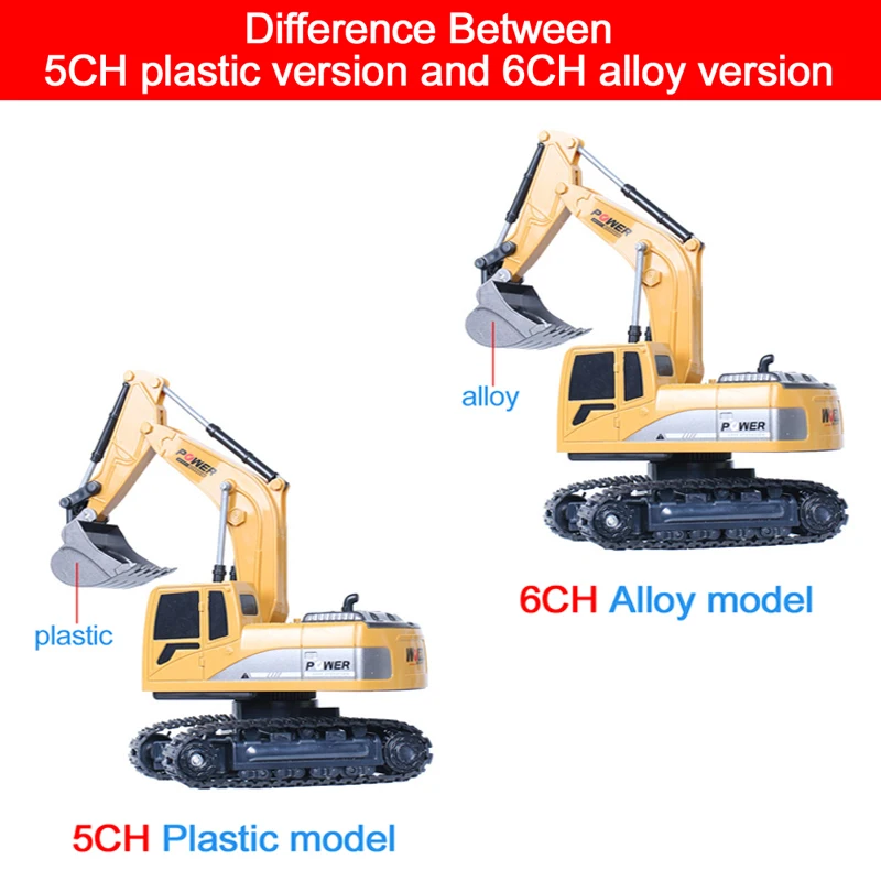 รถขุด RC 2.4Ghz 6 ช่องสัญญาณ 1 - Kids' Toys Channel บทวิจารณ์และราคา