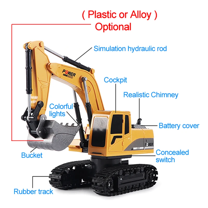 รถขุด RC 2.4Ghz 6 ช่องสัญญาณ 1 - Kids' Toys Channel บทวิจารณ์และราคา