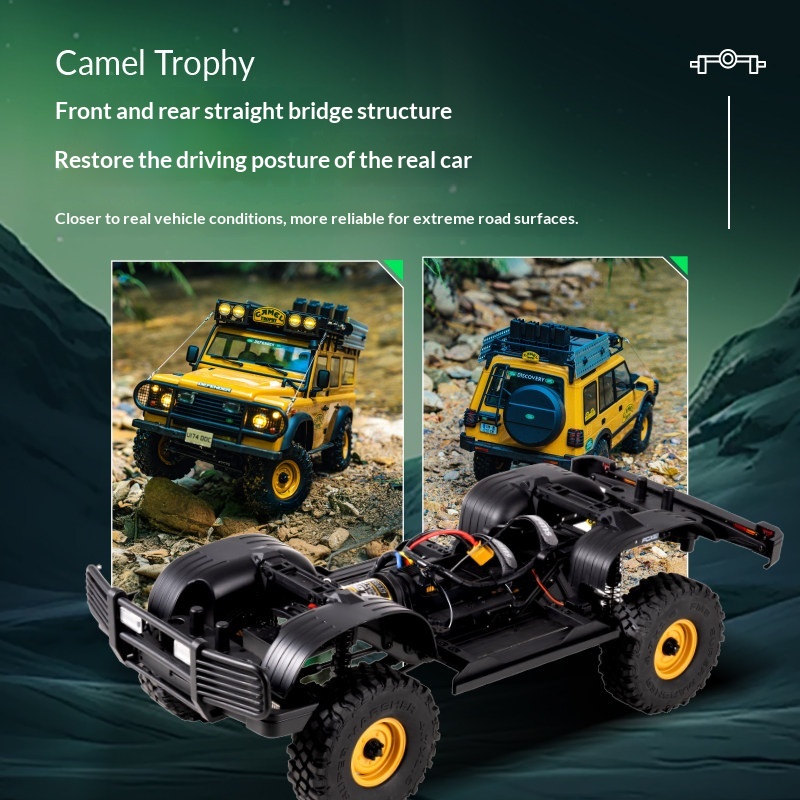 Fcx10 รถบังคับวิทยุ 4WD รุ่น C - Kids Toys Under 100 บทวิจารณ์และราคา