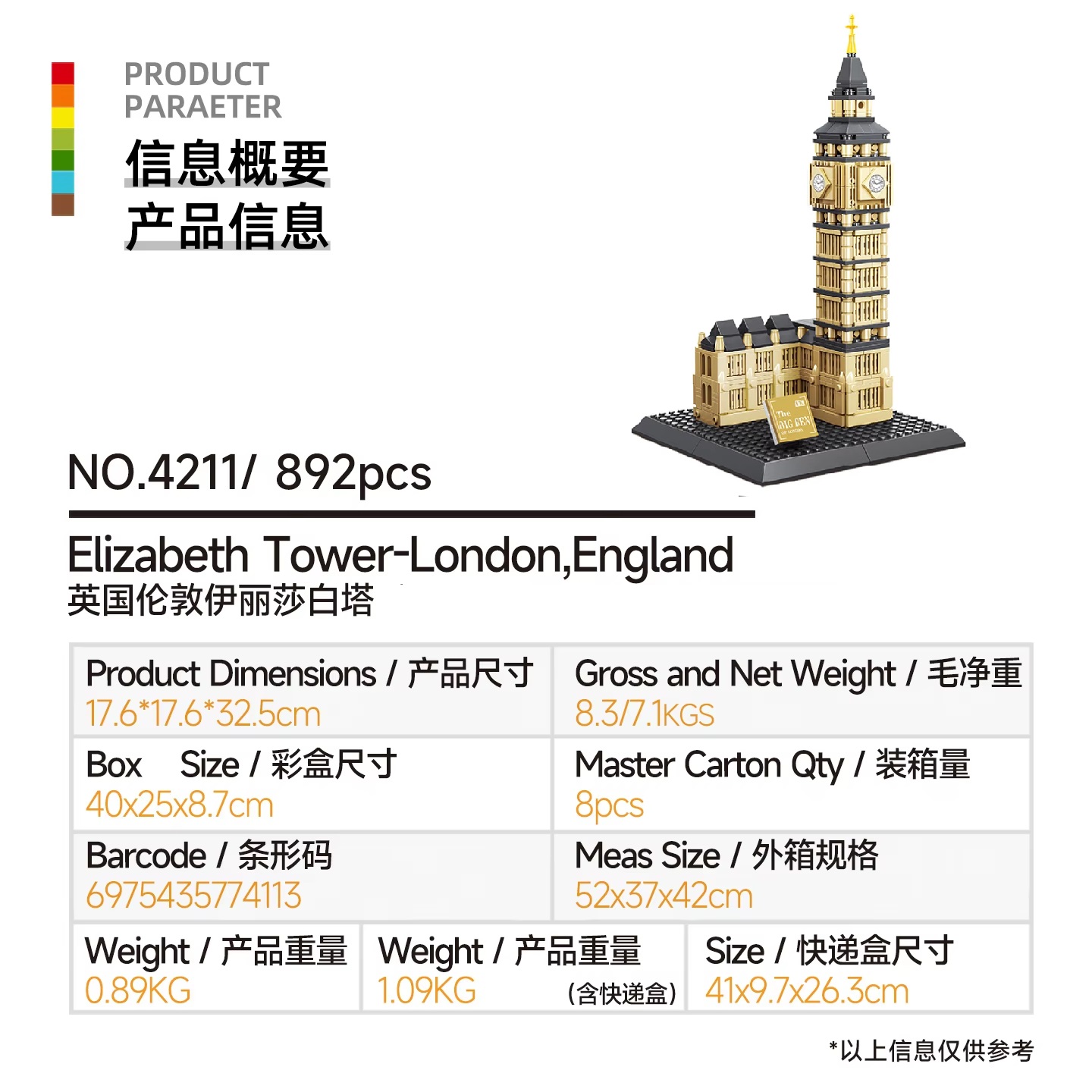 892 ชิ้น ตึกเอลิซาเบธ ทาวเวอร์ - Kids Toys London บทวิจารณ์และราคา